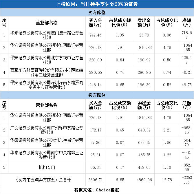 2024澳門特馬今晚開獎(jiǎng)結(jié)果出來(lái)了嗎圖片大全,科學(xué)數(shù)據(jù)解讀分析_UMQ27.314精選版