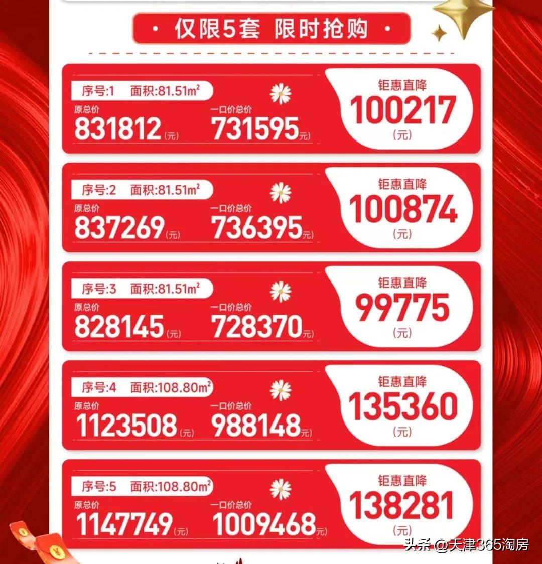 靜海最新樓盤，家的溫暖與友情的紐帶日常故事