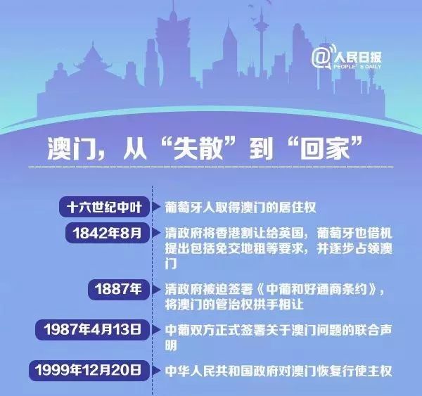 2024新澳門特免費(fèi)資料的特點(diǎn),時尚法則實(shí)現(xiàn)_TCG27.184進(jìn)口版