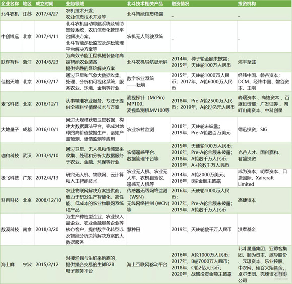 新奧精準(zhǔn)資料免費提供510期,科學(xué)分析嚴(yán)謹(jǐn)解釋_MTY27.743內(nèi)置版