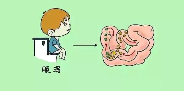 ??潰結(jié)最新治療，告別痛苦，重拾健康之路??