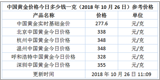 工程廠房燈具 第290頁