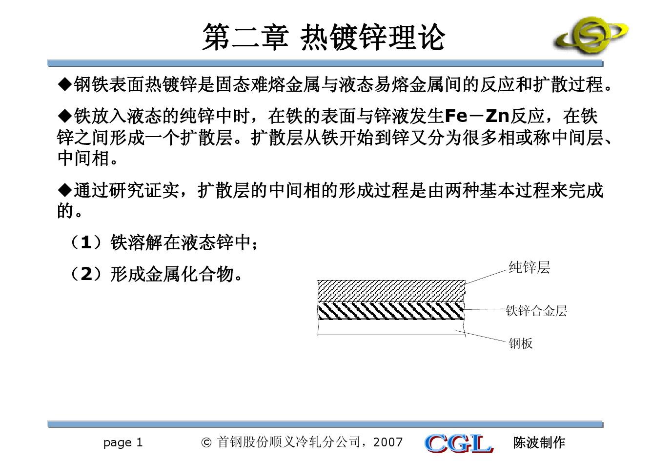 鍍鋅新時(shí)代來臨，最新技術(shù)引領(lǐng)行業(yè)走向科技前沿的守護(hù)者