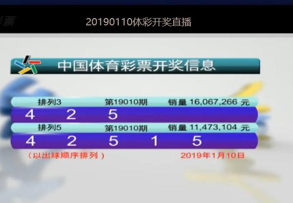 2024新奧今晚開獎(jiǎng)號(hào)碼,解析解釋說(shuō)法_RZN10.877投影版