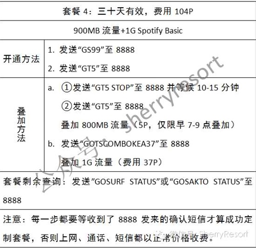 菲律賓globe最新套餐，小巷深處的驚喜發(fā)現(xiàn)之旅