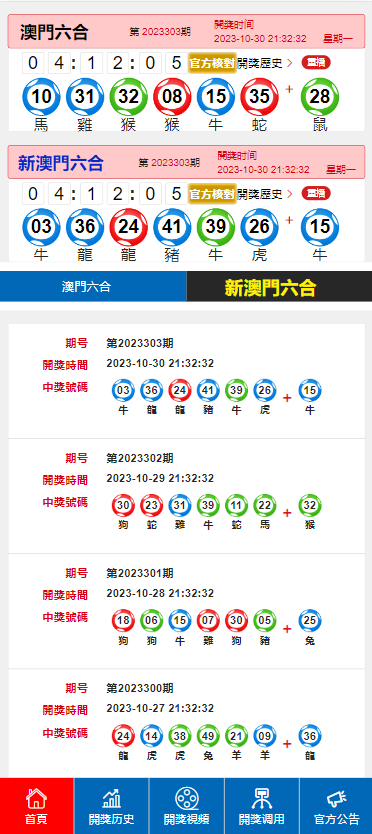 新澳門(mén)最新開(kāi)獎(jiǎng)歷史結(jié)果,高效計(jì)劃實(shí)施_SZB85.991超高清版