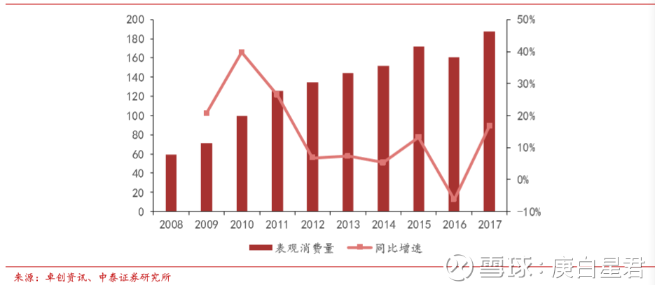 工程廠房燈具 第275頁(yè)