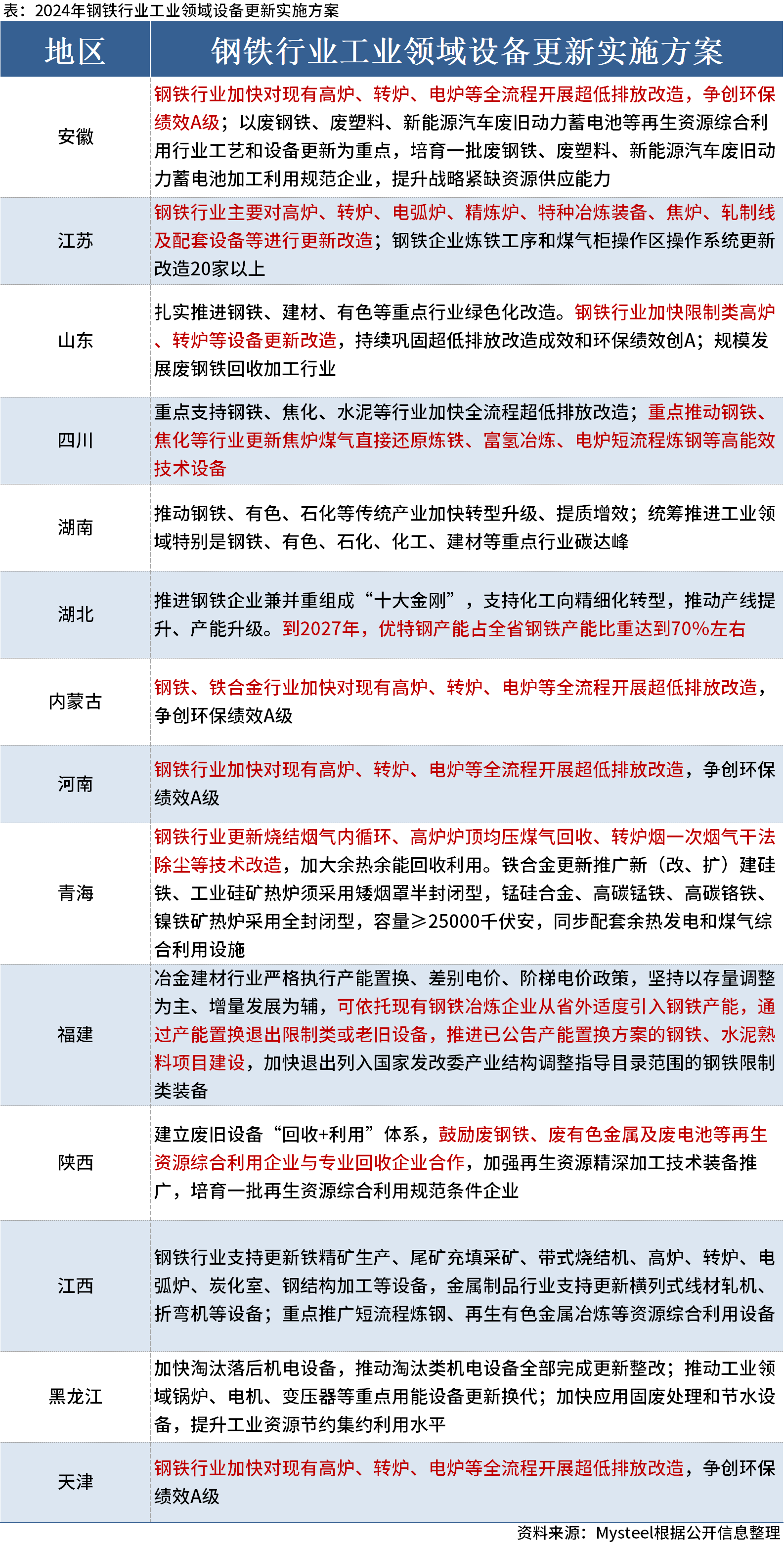 2024新澳歷史開(kāi)獎(jiǎng),連貫性方法執(zhí)行評(píng)估_ZOW94.718遠(yuǎn)程版