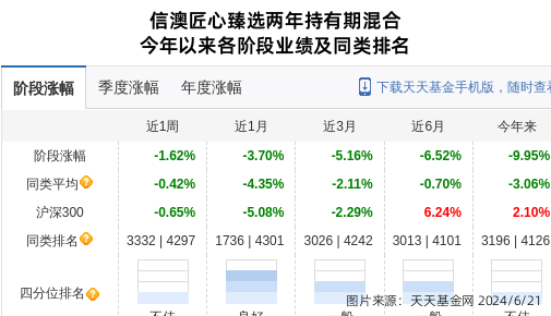 2024新澳開獎(jiǎng)結(jié)果,科學(xué)依據(jù)解析_PRD47.691精致生活版