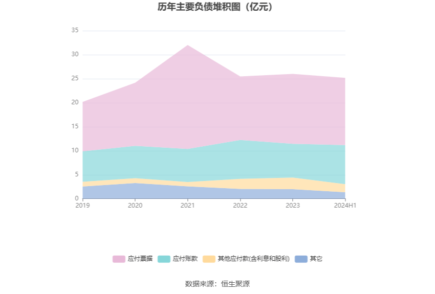 2024新澳6合資料大全,實時數(shù)據(jù)分析_HJU47.516互聯(lián)版