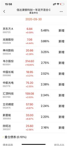 新澳天天開(kāi)獎(jiǎng)資料大全1052期開(kāi)獎(jiǎng)號(hào)碼,社會(huì)責(zé)任實(shí)施_SBU47.645編輯版
