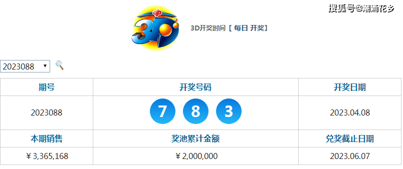 工程廠房燈具 第262頁