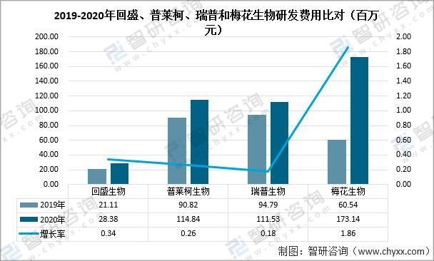 新澳精準資料免費公開,創(chuàng)新策略執(zhí)行_GXY9.200品牌版