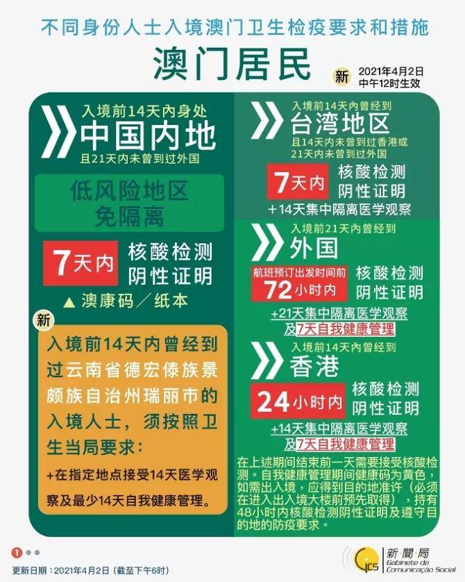 新澳門精準(zhǔn)資料大全管家婆料,深入探討方案策略_DNF83.789強(qiáng)勁版