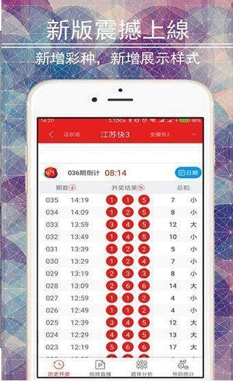 72396澳門開獎結(jié)果查詢,實際調(diào)研解析_KQV58.782風尚版