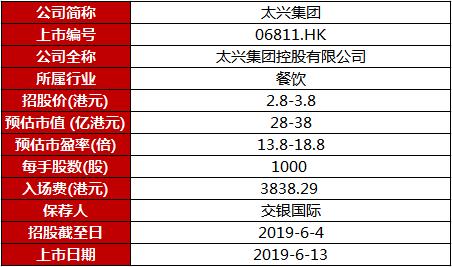 新澳門今晚開獎結果號碼是多少,快速解答方案實踐_限量版14.476