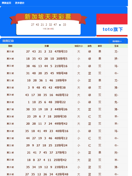 澳門(mén)天天開(kāi)彩好正版掛牌340期,高效執(zhí)行方案_改進(jìn)版46.660