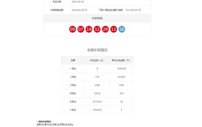 開獎(jiǎng)結(jié)果查詢雙色球開獎(jiǎng)號(hào)碼,精準(zhǔn)解答方案詳解_天然版3.766