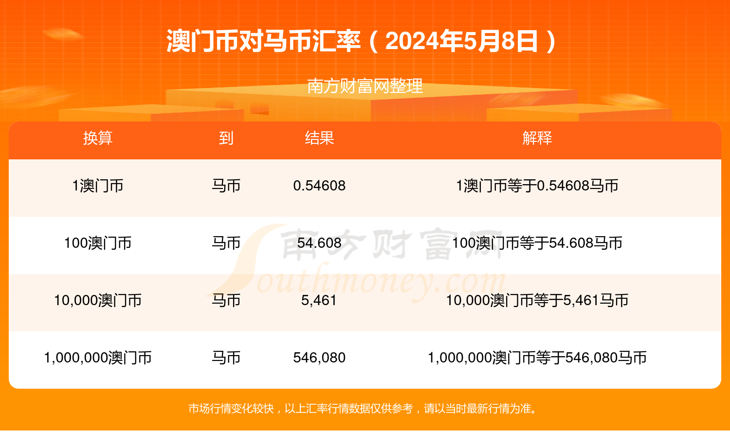 2024年今晚澳門特馬開獎(jiǎng)結(jié)果,機(jī)制評(píng)估方案_人工智能版9.902