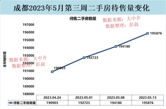 四川成都最新房價消息，與自然美景的邂逅，尋找內(nèi)心的平和寧靜之旅