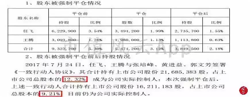 凱瑞德借殼新動態(tài)，變化中的機(jī)遇與成就感的源泉