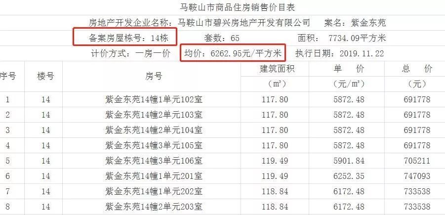馬鞍山房價最新動態(tài)，與自然美景的邂逅，探尋內(nèi)心寧靜之旅
