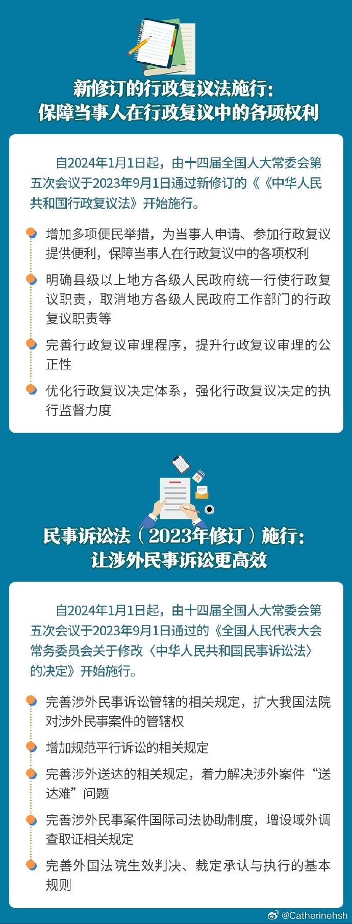 最新交通法規(guī)2024實(shí)施時(shí)間，啟程探索自然美景，探尋內(nèi)心寧靜地