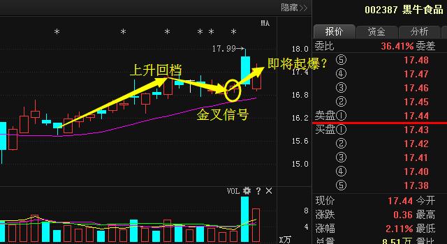 黑牛食品定增新動態(tài)，變化帶來自信與成就，勵志前行笑對人生之路