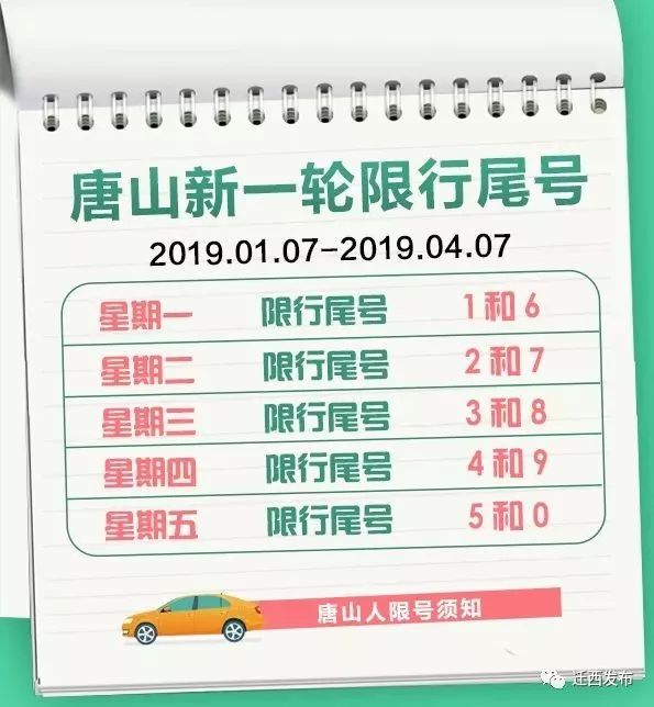 唐山限號(hào)政策揭秘，歷史背景、重大事件與深遠(yuǎn)影響