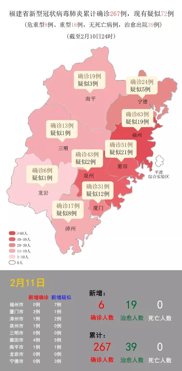 南平奇遇，與最新病毒的溫馨邂逅之旅