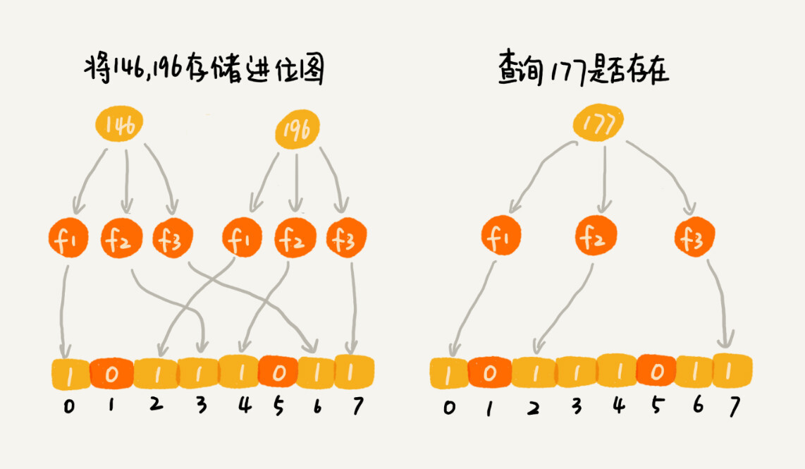 三地最新算法，解鎖潛力，擁抱變化，開(kāi)啟無(wú)限可能之旅
