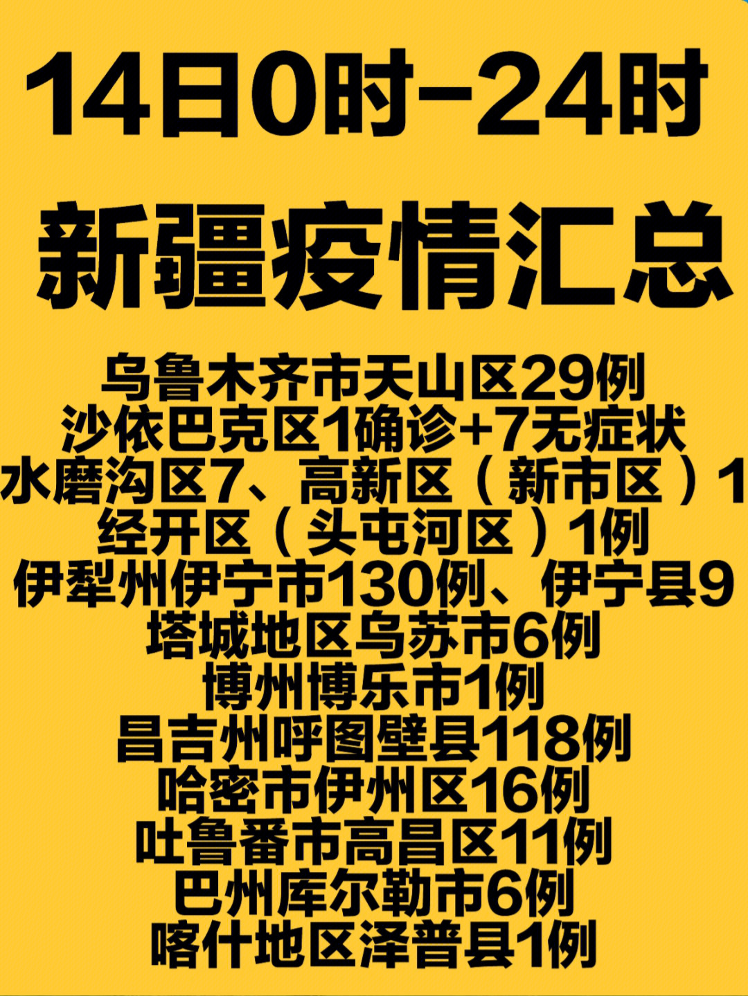 新疆最新疫情動(dòng)態(tài)與巷弄深處的獨(dú)特風(fēng)味探索