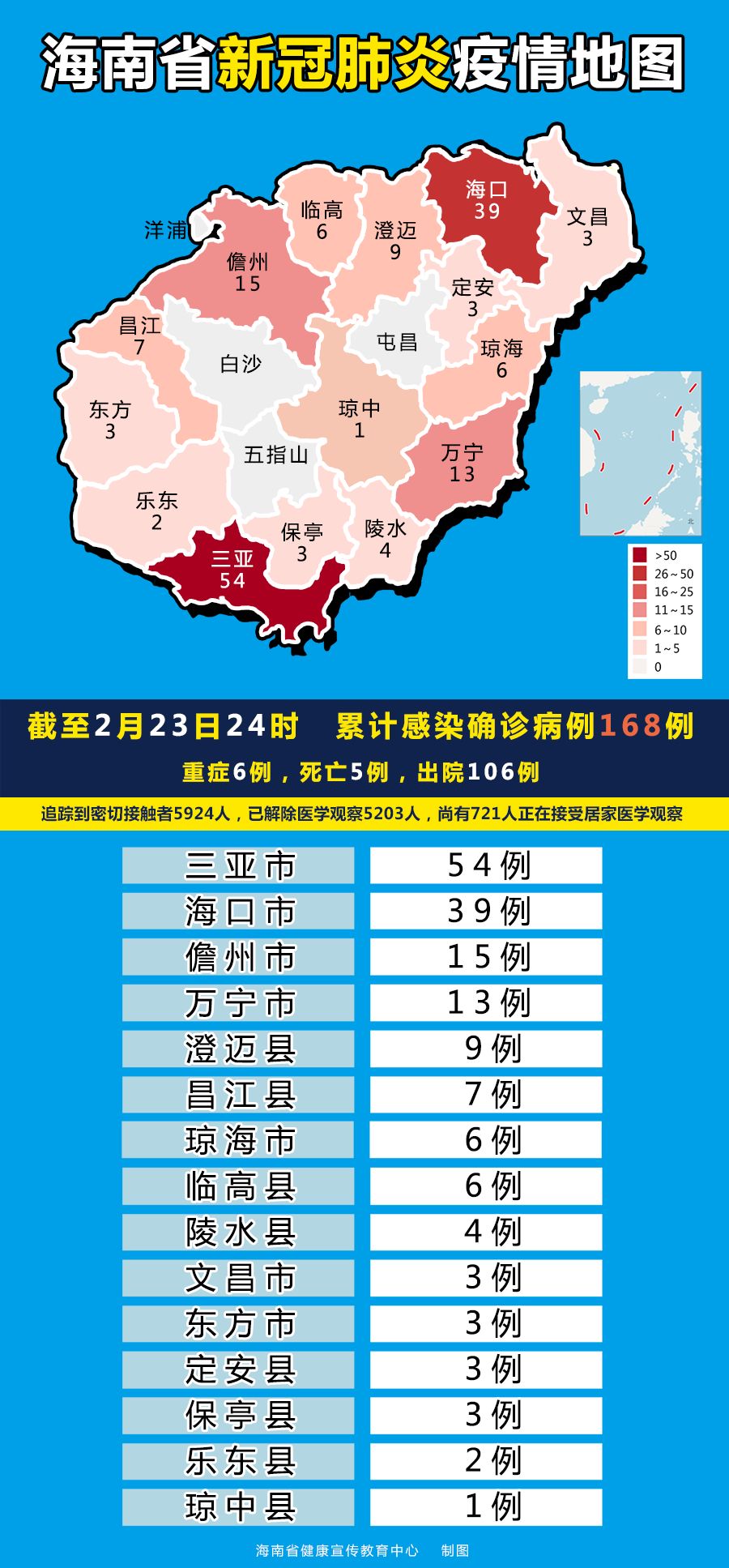 海南最新冠病疫情，逆風(fēng)翱翔，學(xué)習(xí)成就自信之光