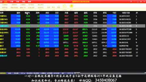 行情數(shù)據(jù)工具深度解析，掌握數(shù)據(jù)，洞悉市場趨勢