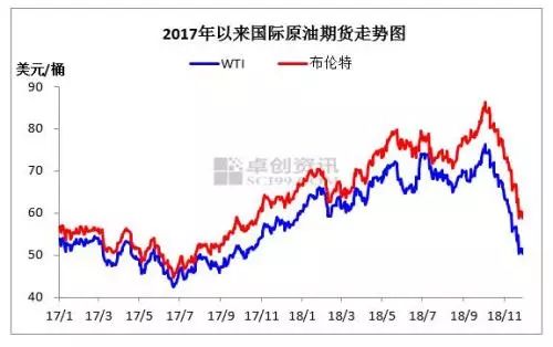 隱秘小巷探秘記，今日國際原油行情深度解析