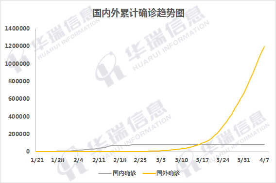 疫情實(shí)時(shí)數(shù)據(jù)統(tǒng)計(jì)背后的心靈逃離，自然美景之旅與尋找寧?kù)o的冒險(xiǎn)