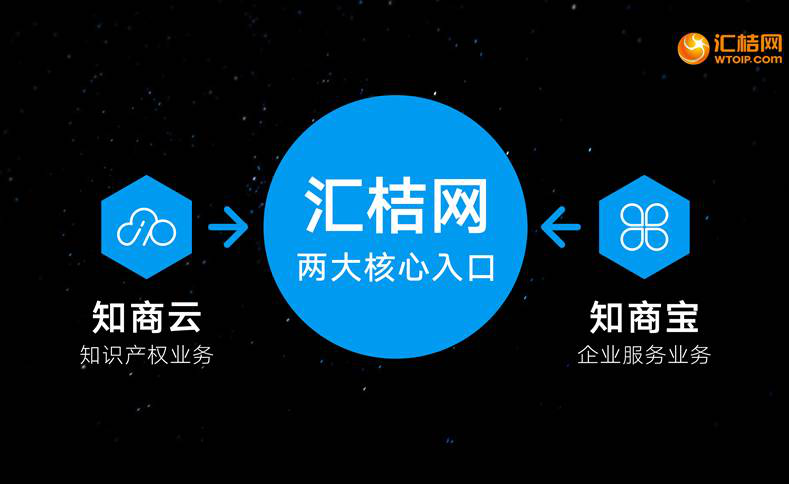 匯桔云新版發(fā)布引領(lǐng)數(shù)字化轉(zhuǎn)型新篇章啟動！