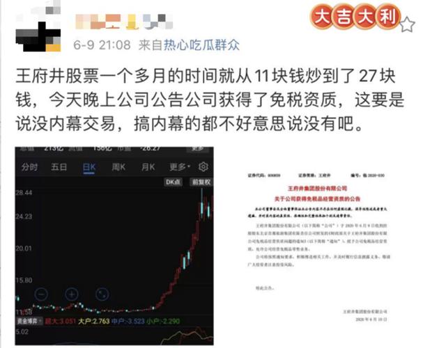 王府井股票行情深度解析，背景、重要事件與地位探究
