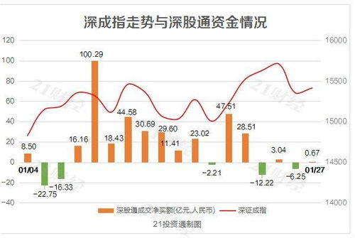智能光伏股票，科技之光引領(lǐng)未來生活新篇章