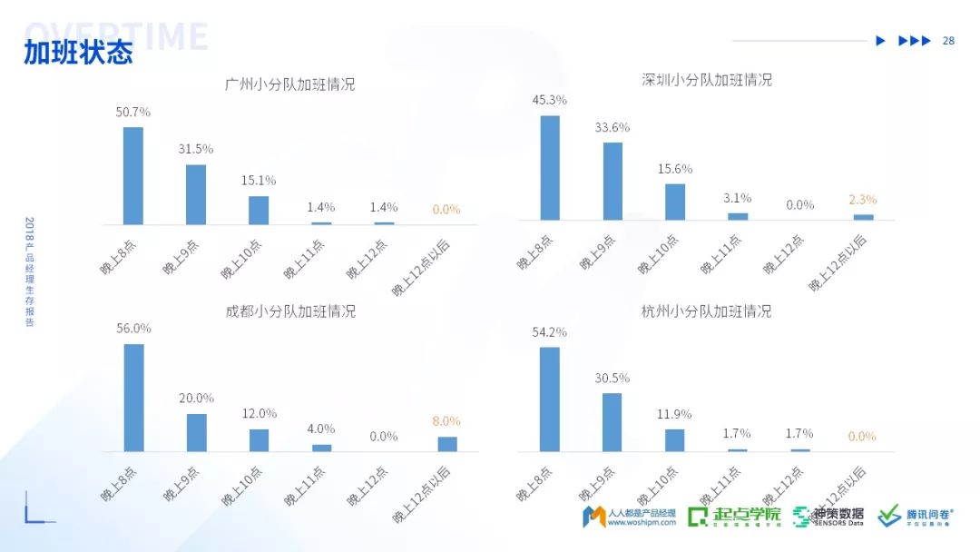 小紅書熱議焦點(diǎn)，最新用戶反饋圖大揭秘，驚艷之作展現(xiàn)！