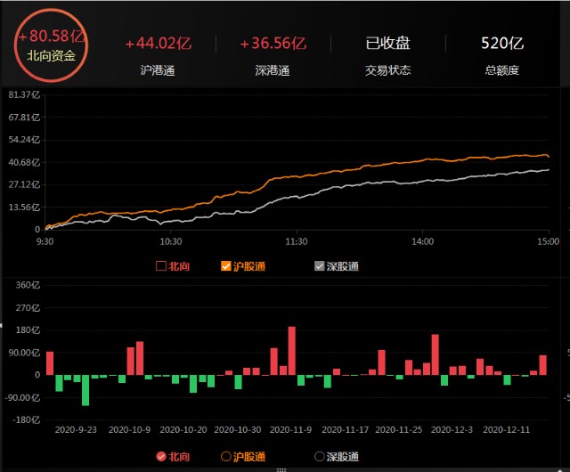 今日股票最新動(dòng)態(tài)，深度分析與個(gè)人觀點(diǎn)分享