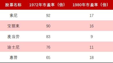 中國(guó)股票發(fā)行制度，變革中的機(jī)遇與挑戰(zhàn)，自信成就之源