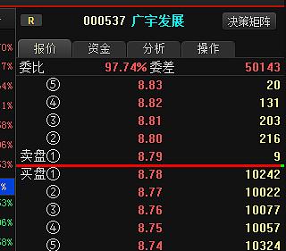 廣宇發(fā)展股票，乘風(fēng)破浪，成就夢想的航標(biāo)之旅