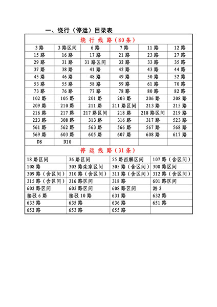 廣安夜班5路最新路線探秘，小巷美食與環(huán)境之旅