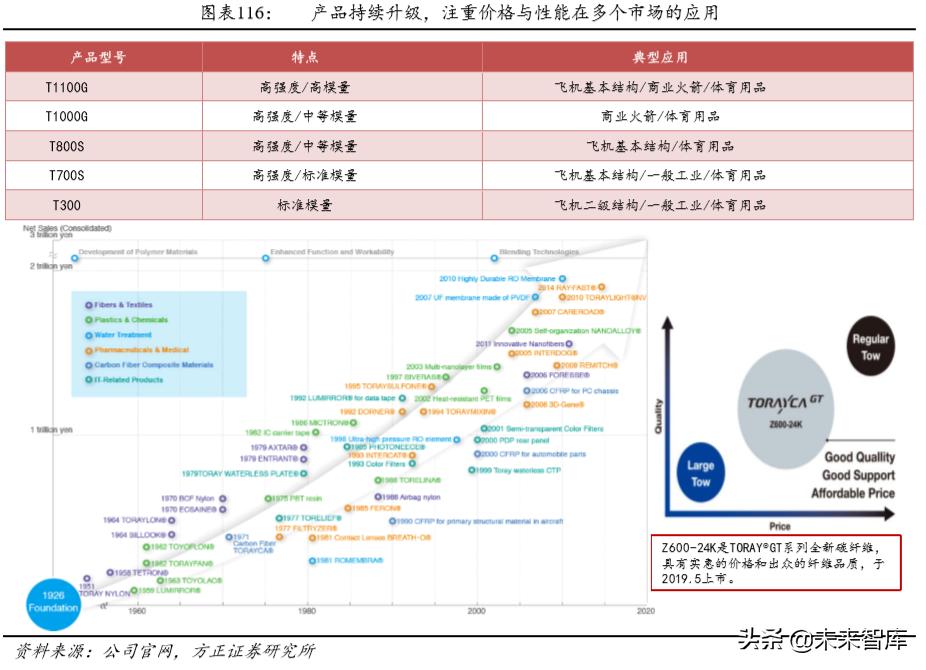 航天發(fā)展重組動(dòng)態(tài)更新，最新消息匯總