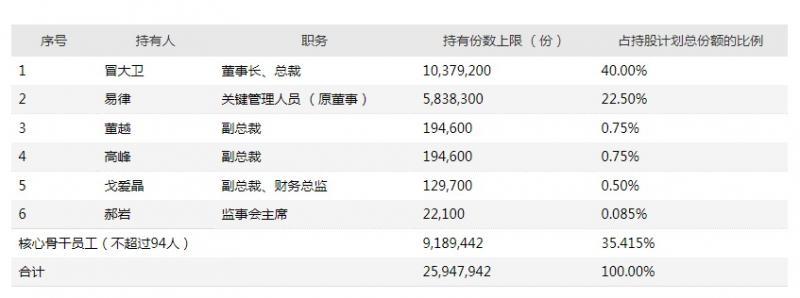 深度解析，股票交易費用背景、事件及影響全攻略