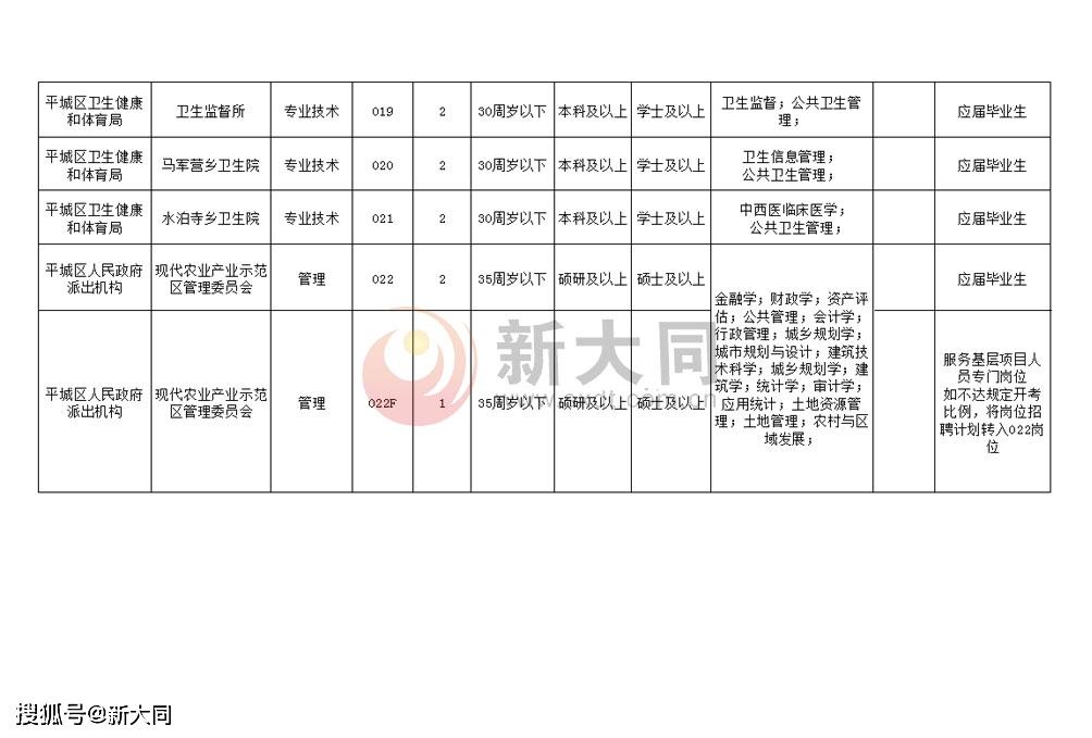 唐山最新職位招聘大揭秘，探尋職業(yè)發(fā)展的無(wú)限可能