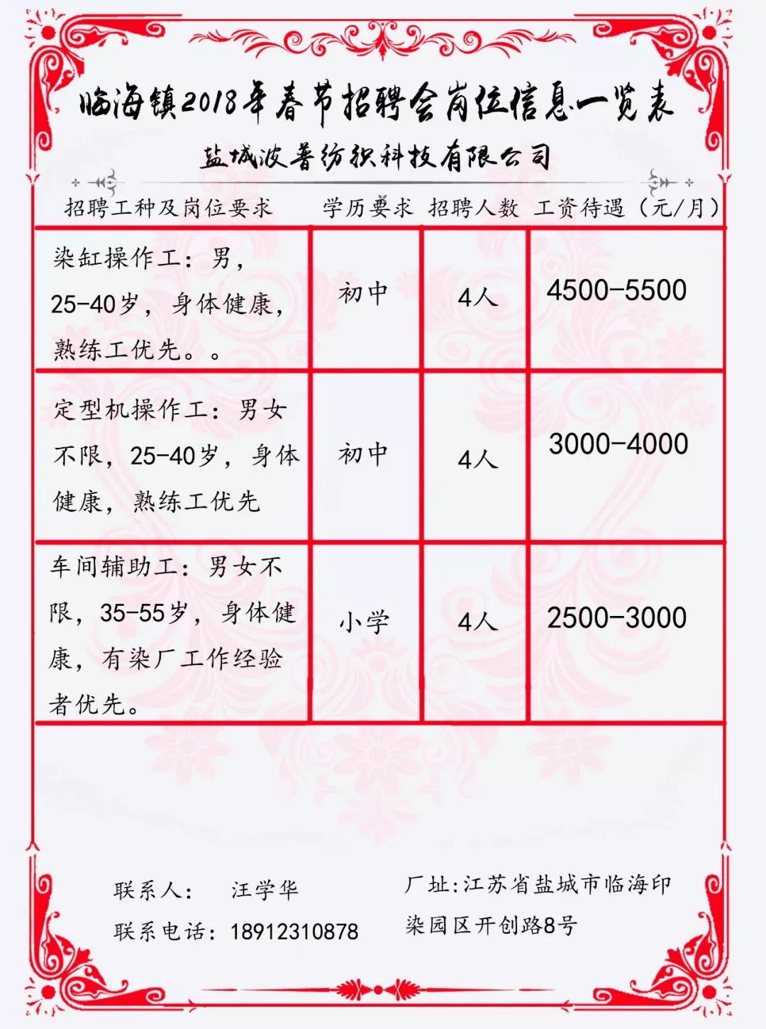 贛榆招工最新動(dòng)態(tài)，區(qū)域發(fā)展與人才引進(jìn)的雙向選擇