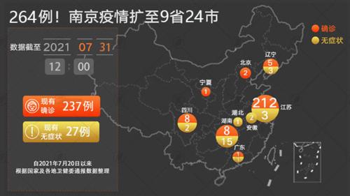 南京疫情最新動(dòng)態(tài)，影響與觀點(diǎn)論述
