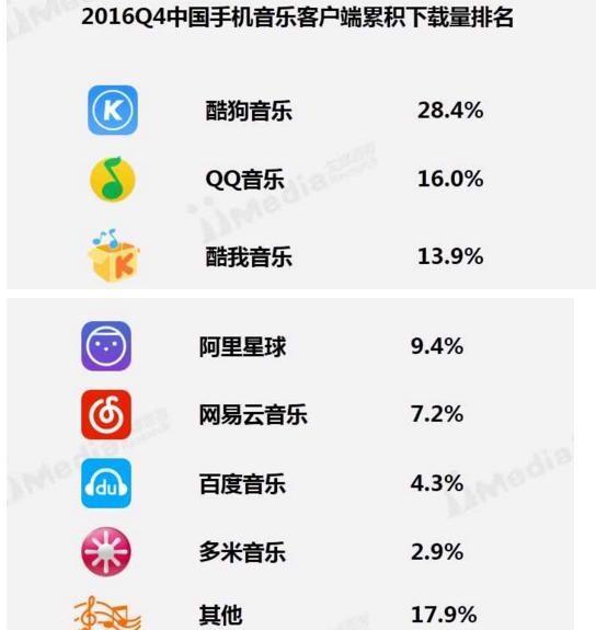 工程廠房燈具 第110頁